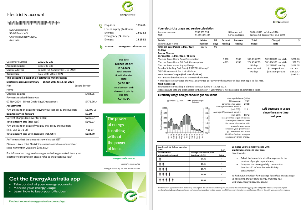 Australia Energy Australia electricity business utility bill template in Word and PDF format, 3 pages